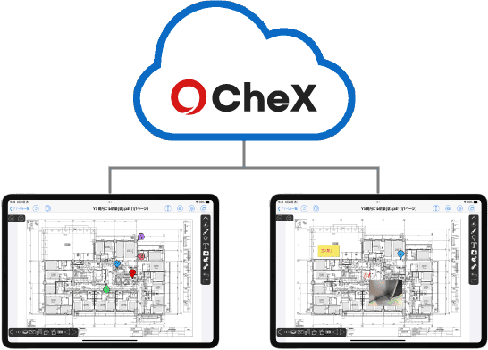 共有する機能のイメージ画像