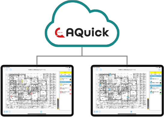 指摘共有のイメージ画像