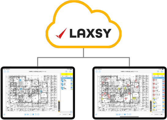 指摘共有のイメージ画像